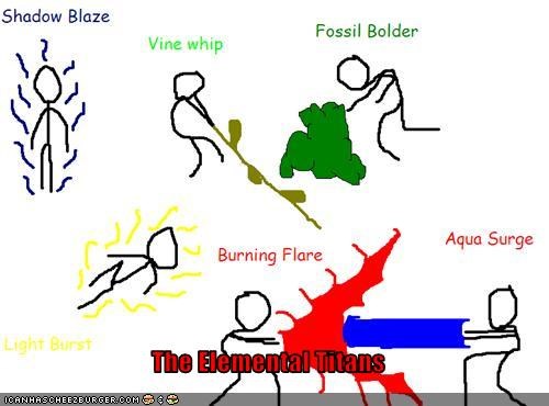 The Elemental Titans