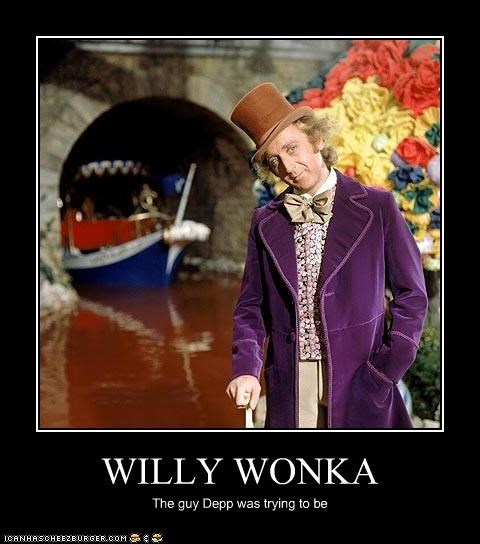 WILLY WONKA