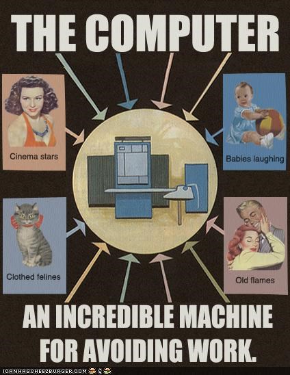 The Computer: An Incredible Machine!
