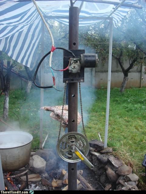 Auto-Rotisserie
