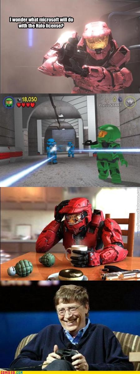 The future of Halo