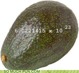 Avocado's Number