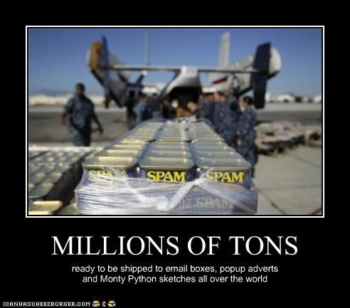 MILLIONS OF TONS
