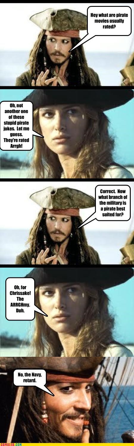 Pirate Jokes
