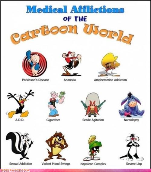 Medical Afflictions of the Cartoon World