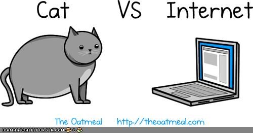 Kitteh Komic of teh Day: Cat vs. Internet