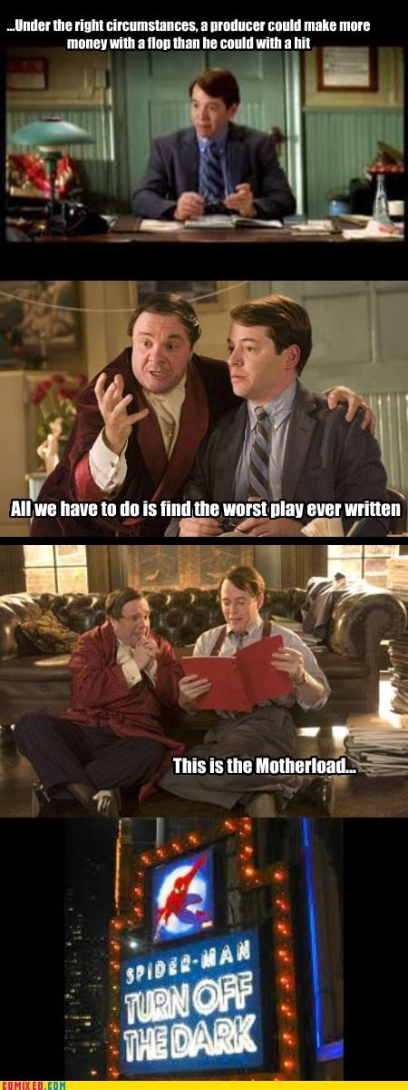 The Producers