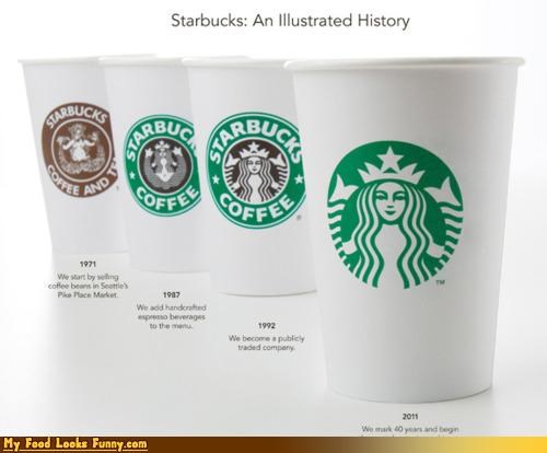 Funny Food Photos - New Starbucks Logo