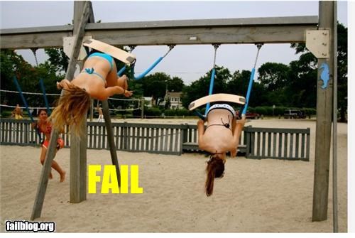 Impending Swing Fail