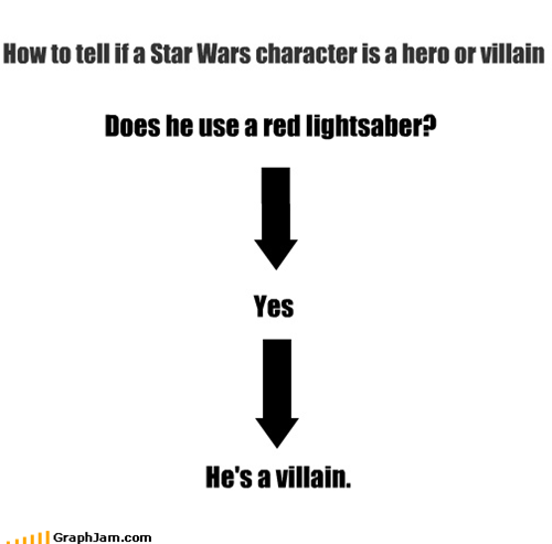 Darth Obvious