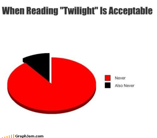Finally Something We All Agree Upon