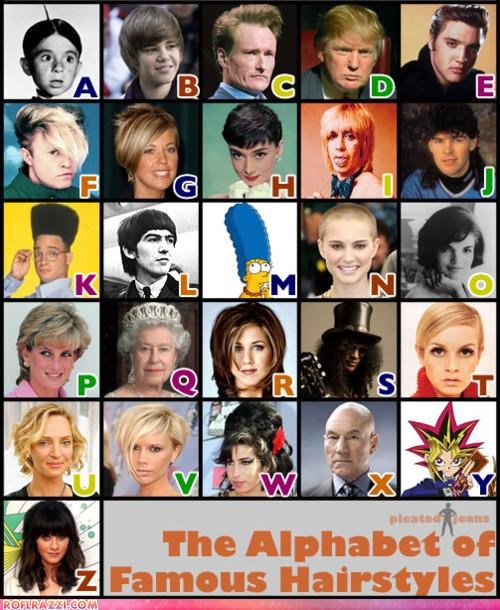 The Alphabet Of Famous Hair