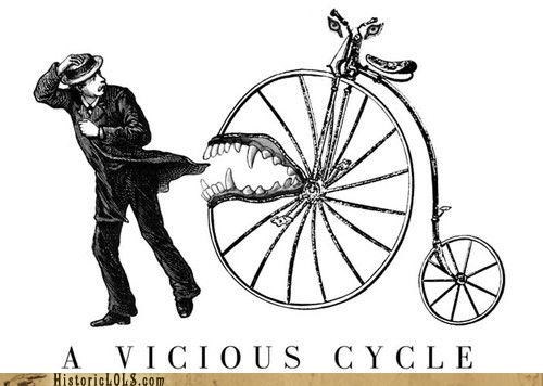 A Vicious Cycle