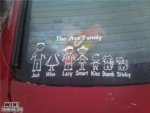 Family Composition WIN