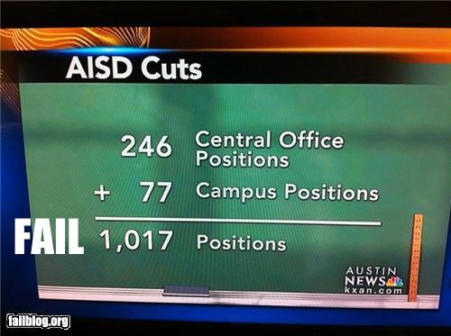 Addition Fail