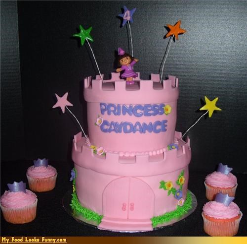 Epicute: Dora Castle Cake
