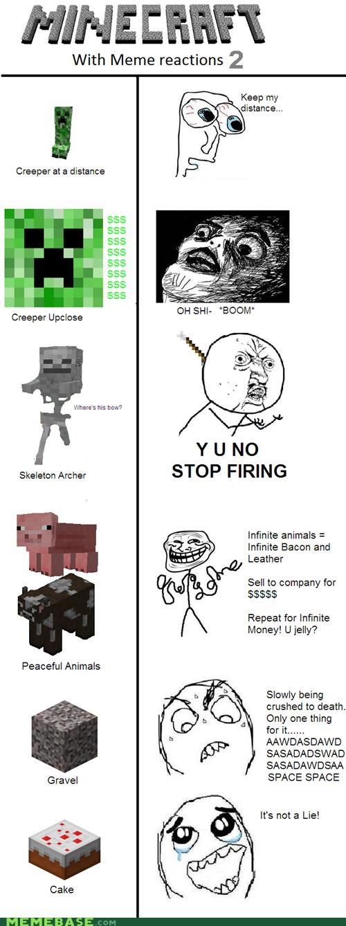 Minecraft Meme Reactions PART 2
