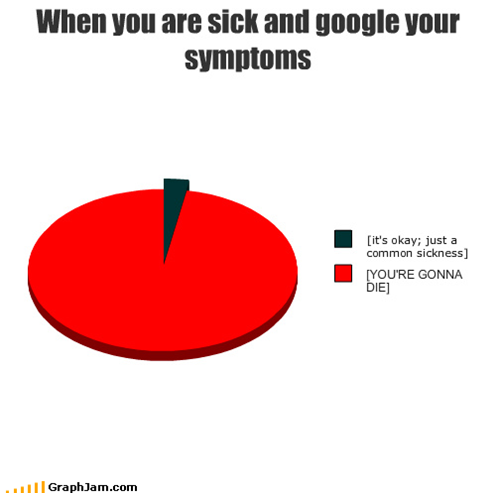 No Cure for the Common Cancer