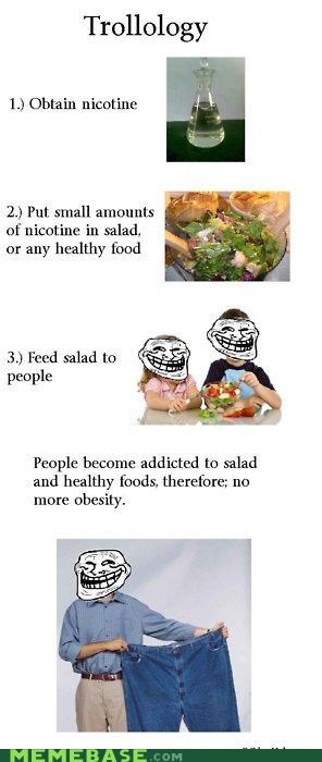 Troll Science: Le Diet