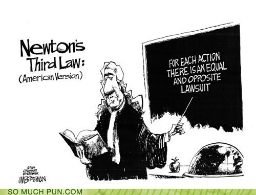 Newton's Third Law