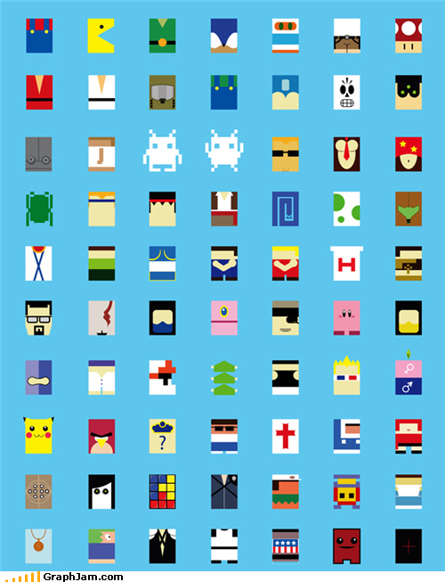 Name That Video Game!