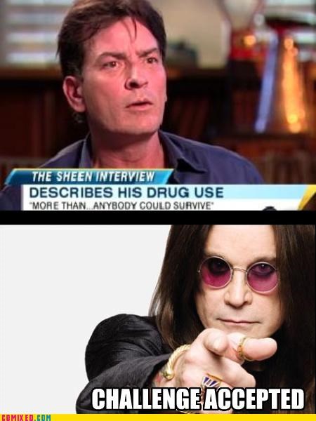 Drug Use