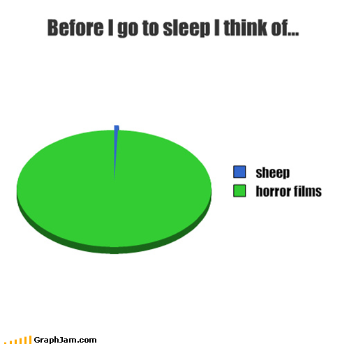 Sweet Dreams