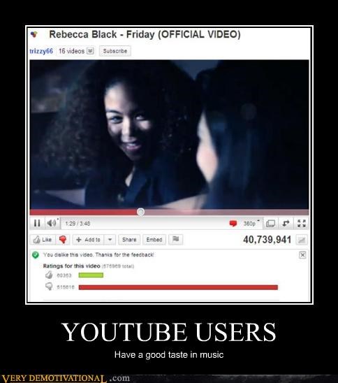 YOUTUBE USERS
