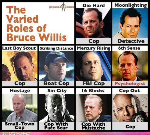 The Varied Roles Of Bruce Willis