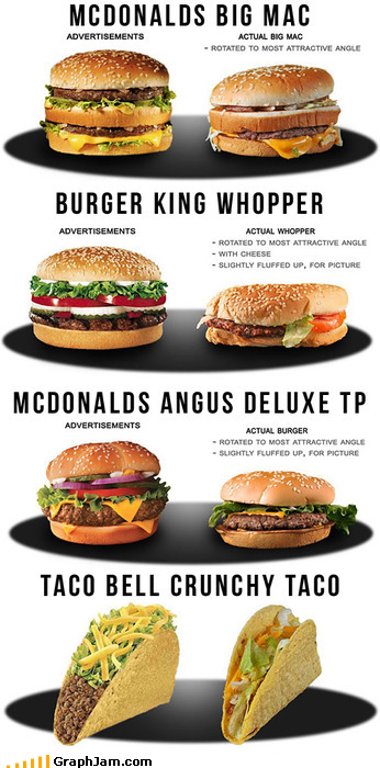 Fast Food Fables