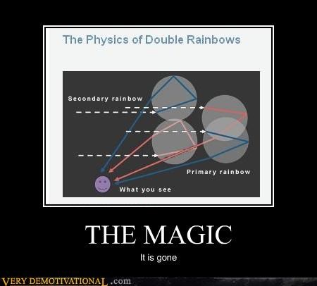 THE MAGIC