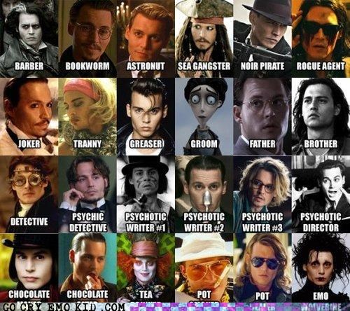 The Many Faces Of...