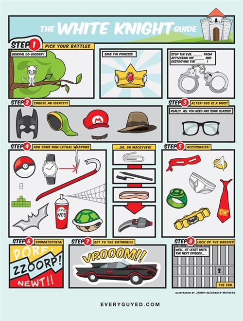 Superhero Guide of the Day