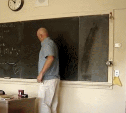 Perfect Circle Drawing