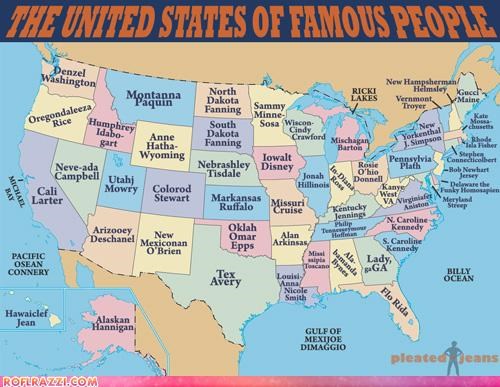 The United States Of Famous People