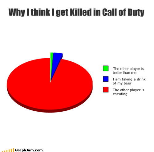 DIRTY CHEATERS