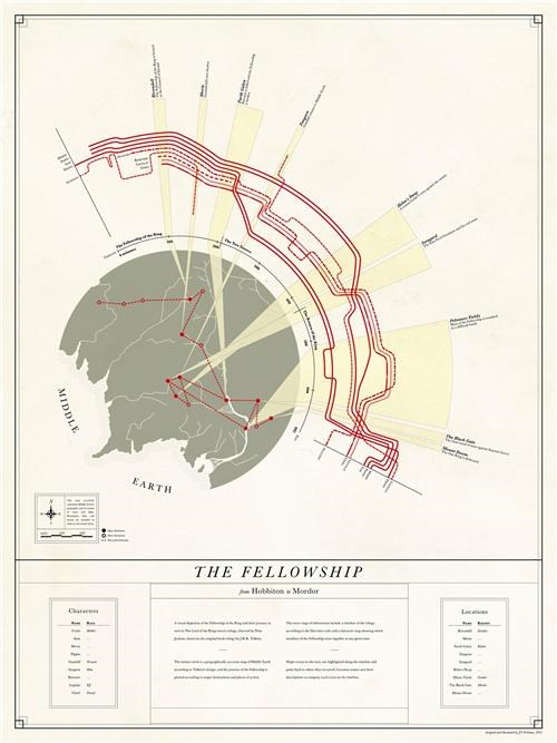 Lord of the Rings Infographic of the Day