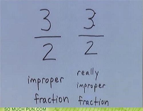 Improper Fractions: An Introduction