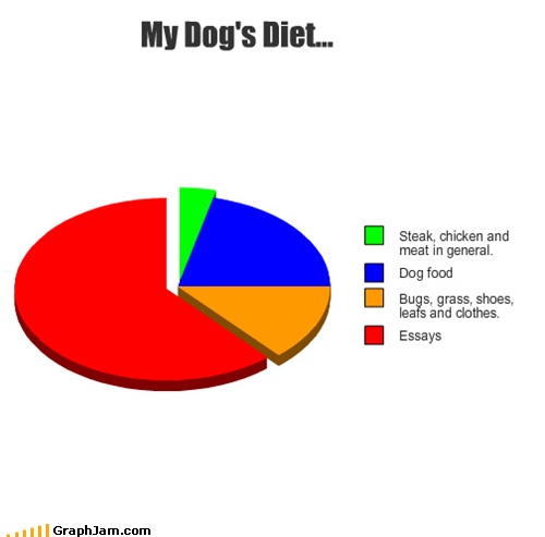 They're Extremely Nutritious 
