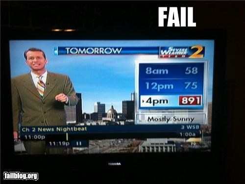 Rapture Weather FAIL