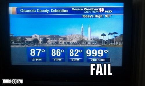 Weather Forecast FAIL