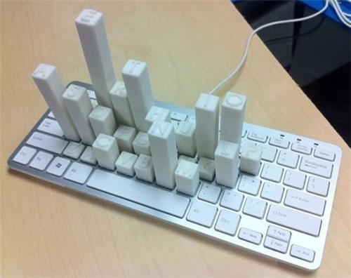 Keyboard Graph IRL of the Day
