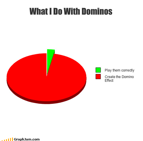 Wait, How Are You Supposed to Play Them?
