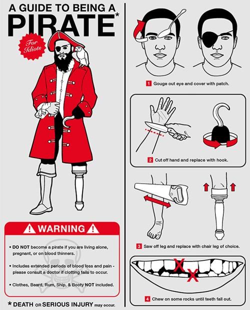 Pirate Guide of the Day