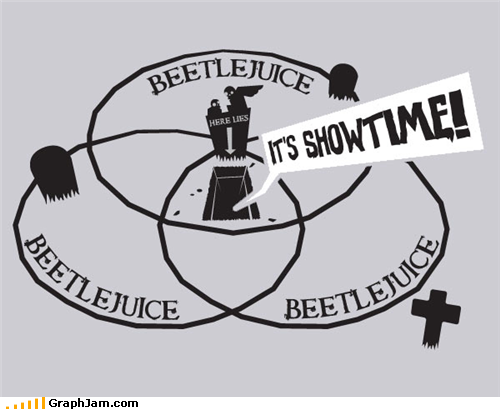 Let's Turn on the Juice and See What Shakes Loose