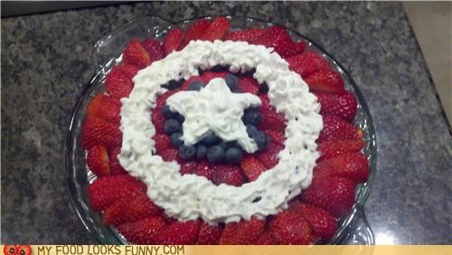 Captain America Shield Pie