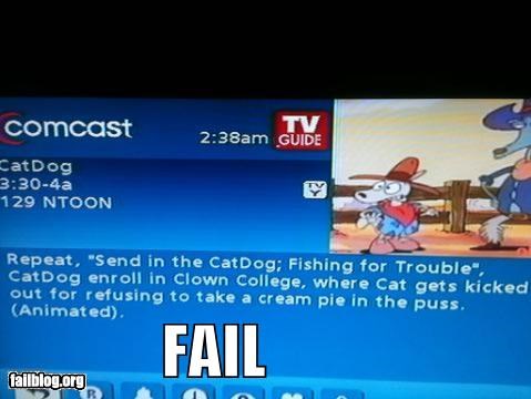 Show Description FAIL