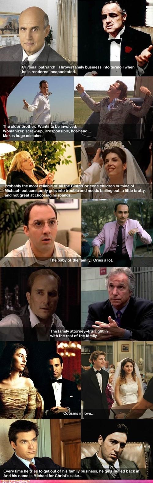 The Arrested Development Formula: Fixed!
