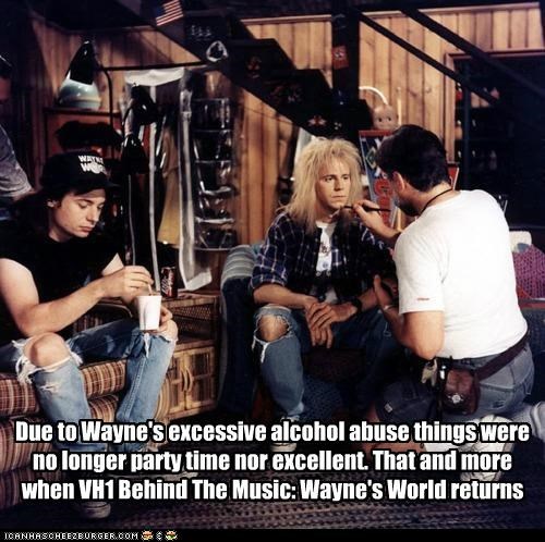 VH1 Behind The Music: Wayne's World