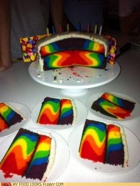 Psychedelic Birthday